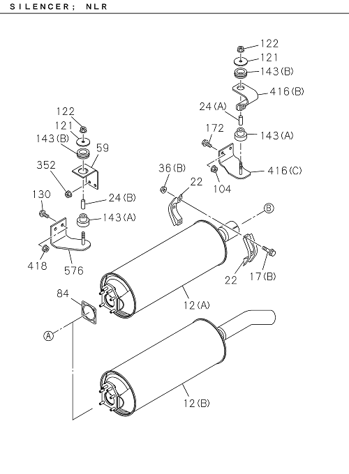 Partial Engine